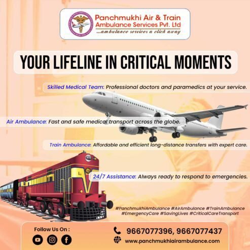 Obtain Panchmukhi Air Ambulance Services in Gorakhpur with Medical