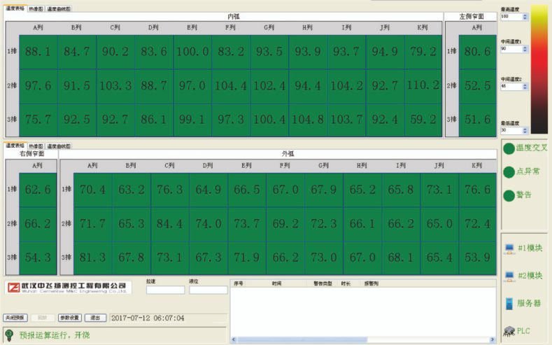 BPS-K600 Mold Breakout Prediction System