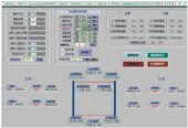 MTM-C100 Mould Online Width Adjustment and Taper Measurement