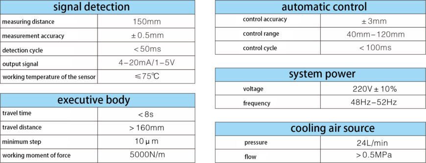 MLC-V235 Continuous Casting Mold Level Control System