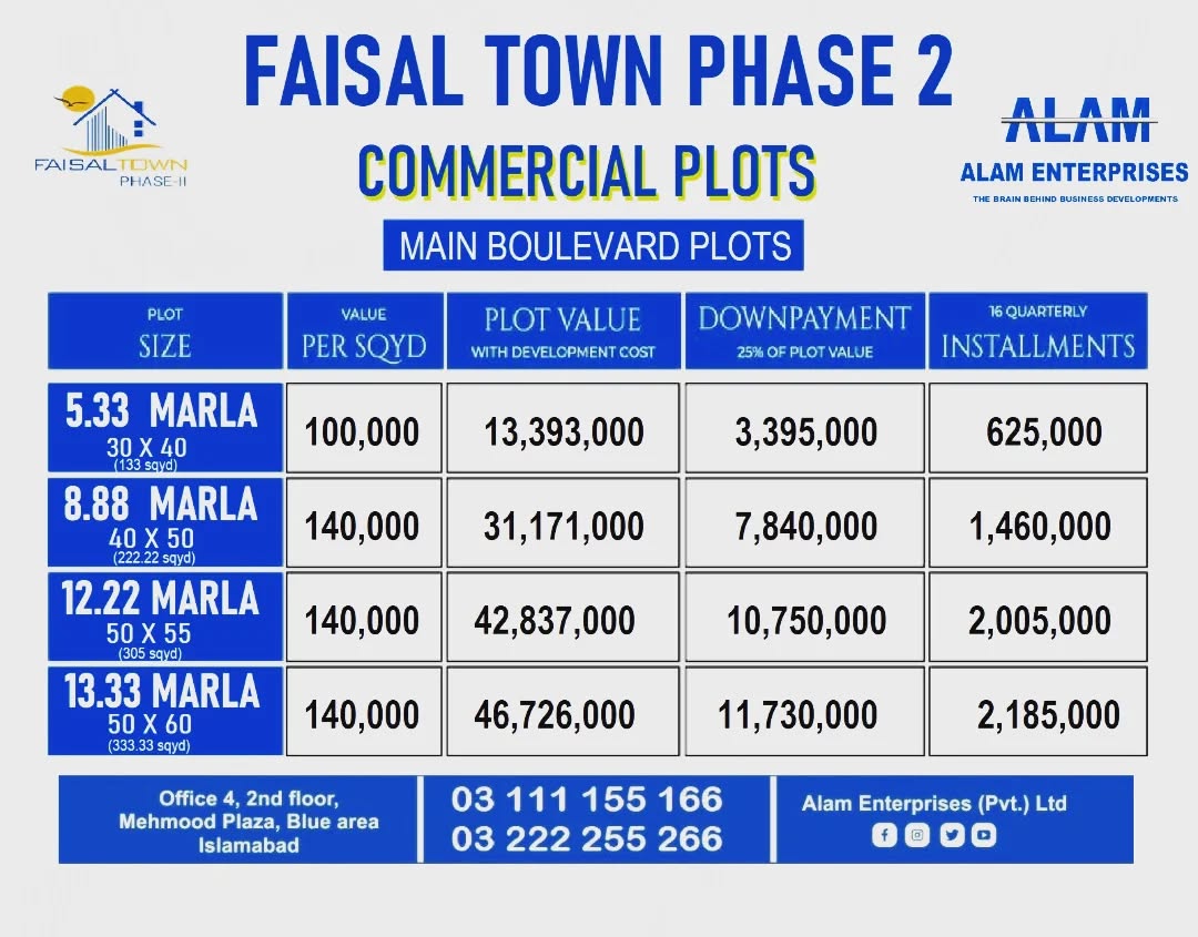 Faisal Town Commercial Plots. Faisal Town phase 2 30×40 , 50×40, 50×60