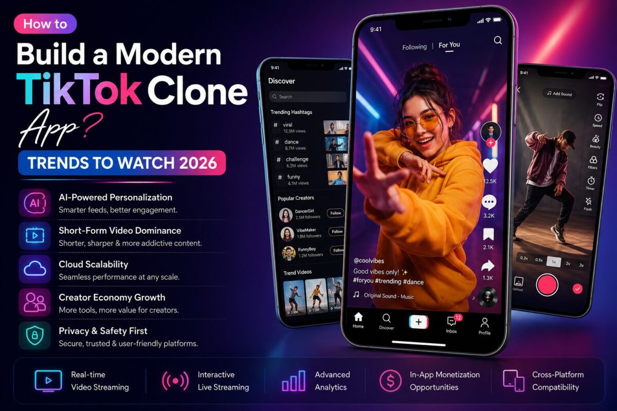 Start a short video-sharing business in days with a TikTok clone scrip